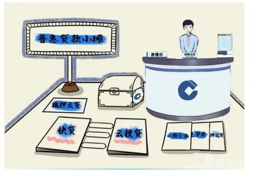 攜手建行“惠懂你”，中小企業融資難題迎刃而解