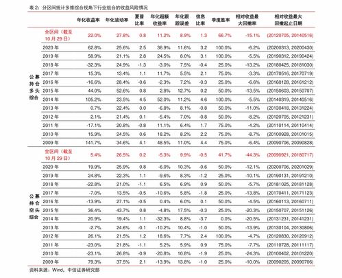 軟件外包 概念、模式與企業數字化進程中的關鍵角色