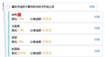 重慶市金橋計算機軟件技術開發(fā)公司 技術轉(zhuǎn)讓助力產(chǎn)業(yè)升級